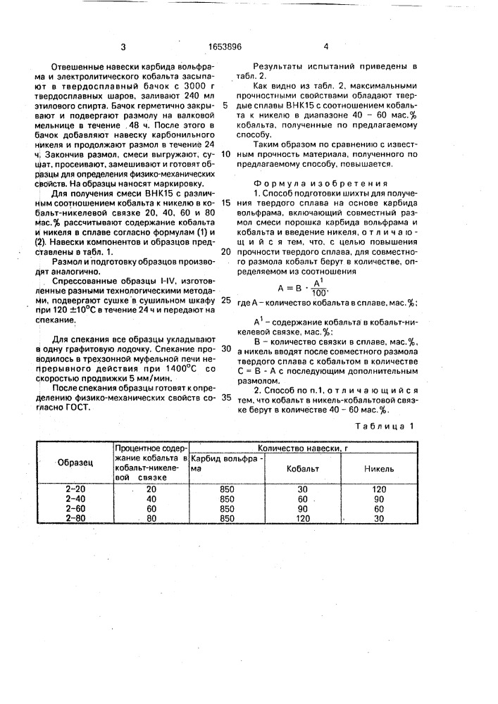 Способ подготовки шихты для получения твердого сплава на основе карбида вольфрама (патент 1653896)