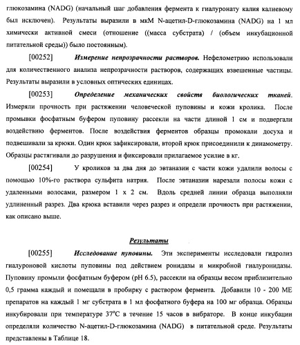 Гиалуронидаза и способ ее применения (патент 2471867)