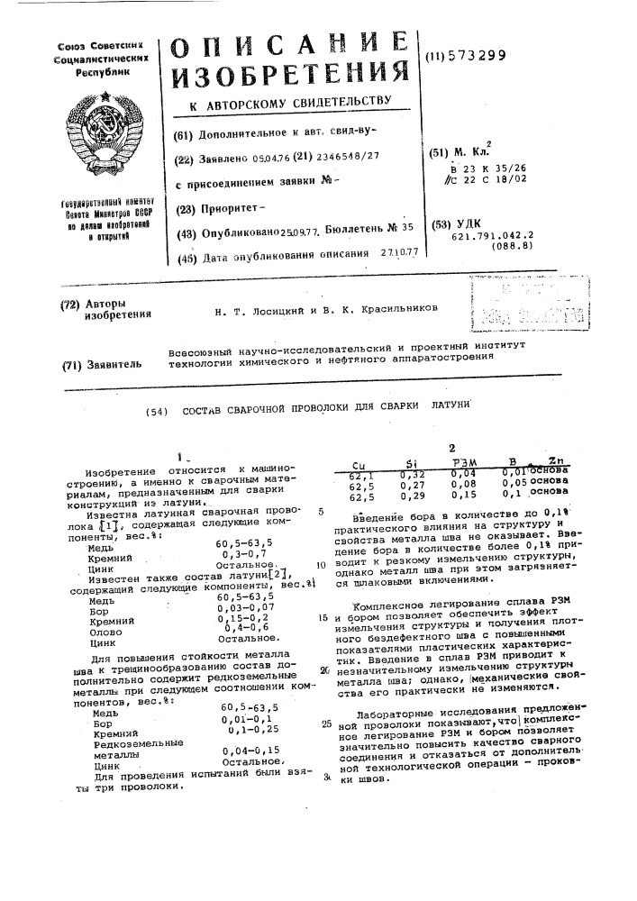 Состав сварочной проволоки для сварки латуни (патент 573299)