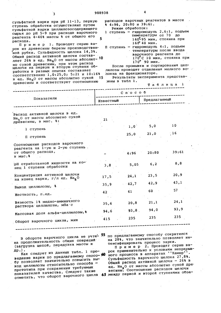 Способ получения целлюлозы для химической переработки (патент 988938)