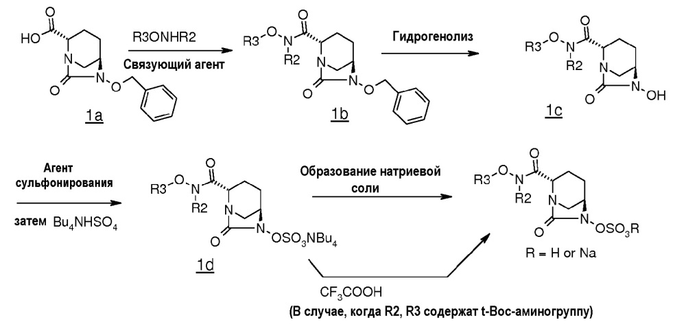 Производные 1,6-диазабицикло[3.2.1]октан-7-она и их применение для лечения бактериальных инфекций (патент 2614418)