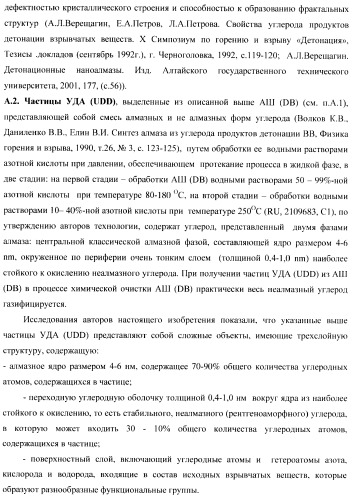 Композиционное металл-алмазное покрытие, способ его получения, электролит, алмазосодержащая добавка электролита и способ ее получения (патент 2404294)