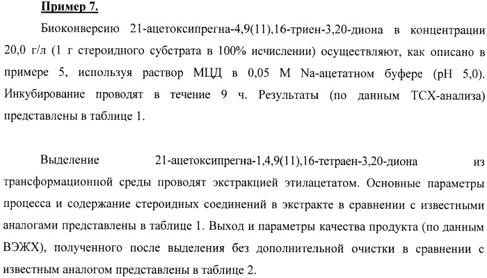 Микробиологический способ получения 21-ацетоксипрегна-1,4,9( 11 ),16-тетраен-3,20-диона из 21-ацетоксипрегна-4,9( 11 ),16-триен-3,20-диона (патент 2480475)