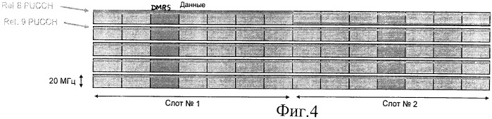 Восходящий канал управления, оптимизированный для локальной сети (патент 2452110)