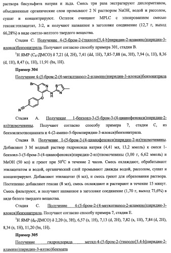 Активаторы глюкокиназы (патент 2457207)