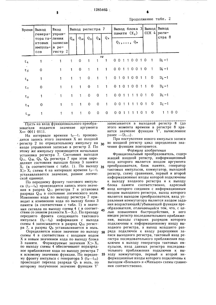 Функциональный преобразователь (патент 1285465)