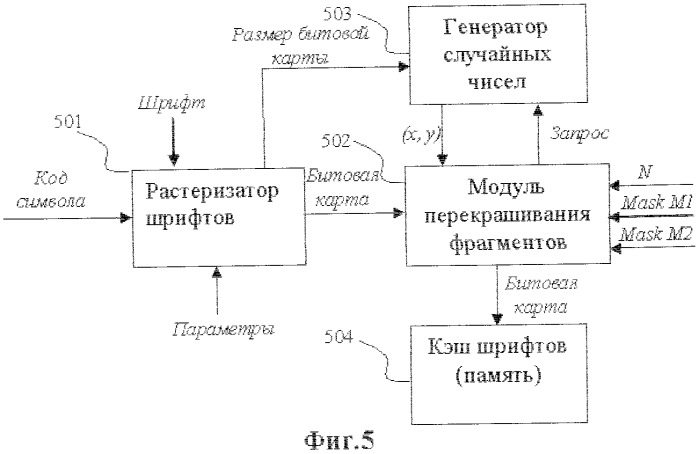 Способ и система для снижения расхода краски при печати (патент 2405201)