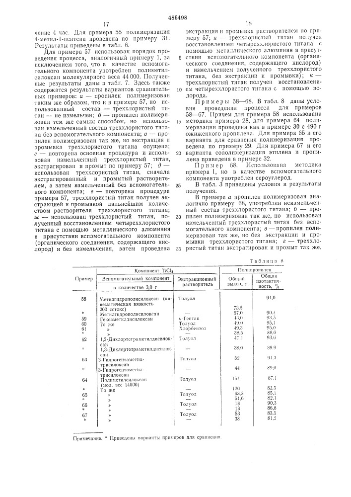 Способ приготовления катализатора для полимеризации или сополимеризации олефинов (патент 486498)