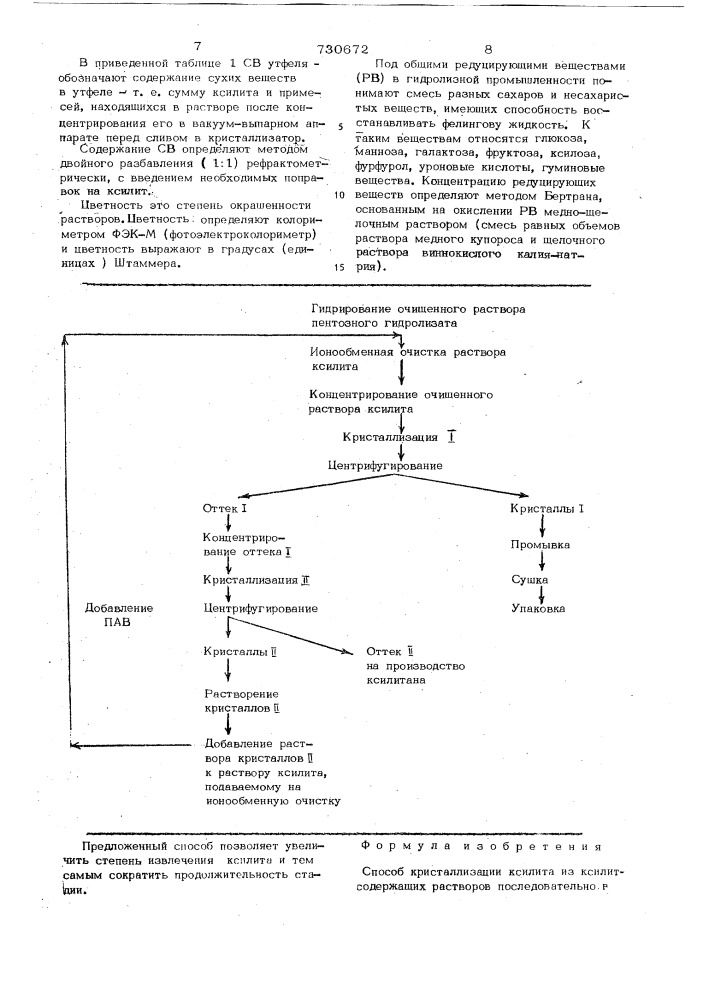 Способ кристаллизации ксилита из ксилитсодержащих растворов (патент 730672)