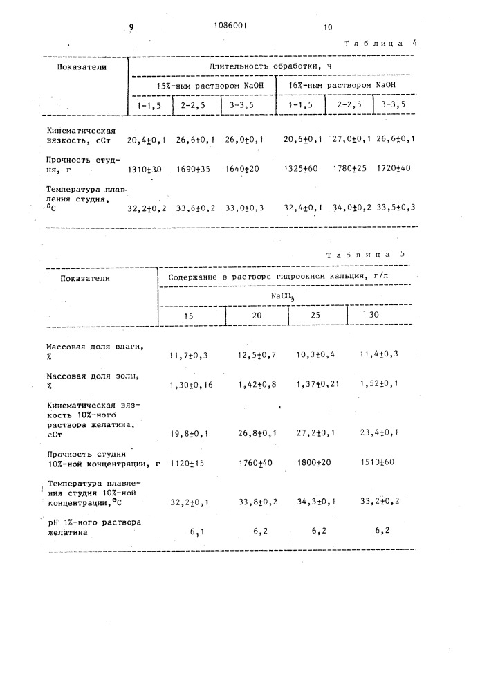 Способ обработки шерстного коллагенсодержащего сырья (патент 1086001)