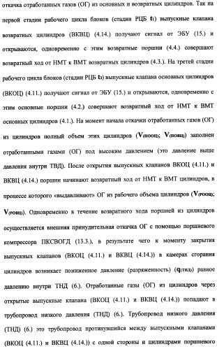 Поршневой двигатель внутреннего сгорания с храповым валом и челночным механизмом возврата основных поршней в исходное положение (пдвсхвчм) (патент 2369758)