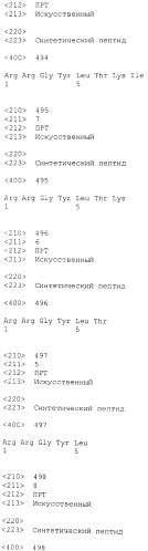 Вакцина против pcsk9 (патент 2538162)