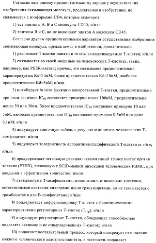 Связывающие молекулы, обладающие терапевтической активностью (патент 2386639)