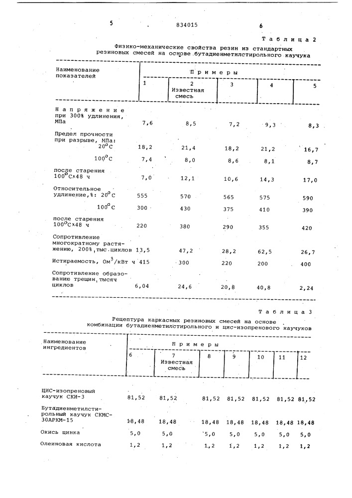 Резиновая смесь на основе диеновогокаучука (патент 834015)