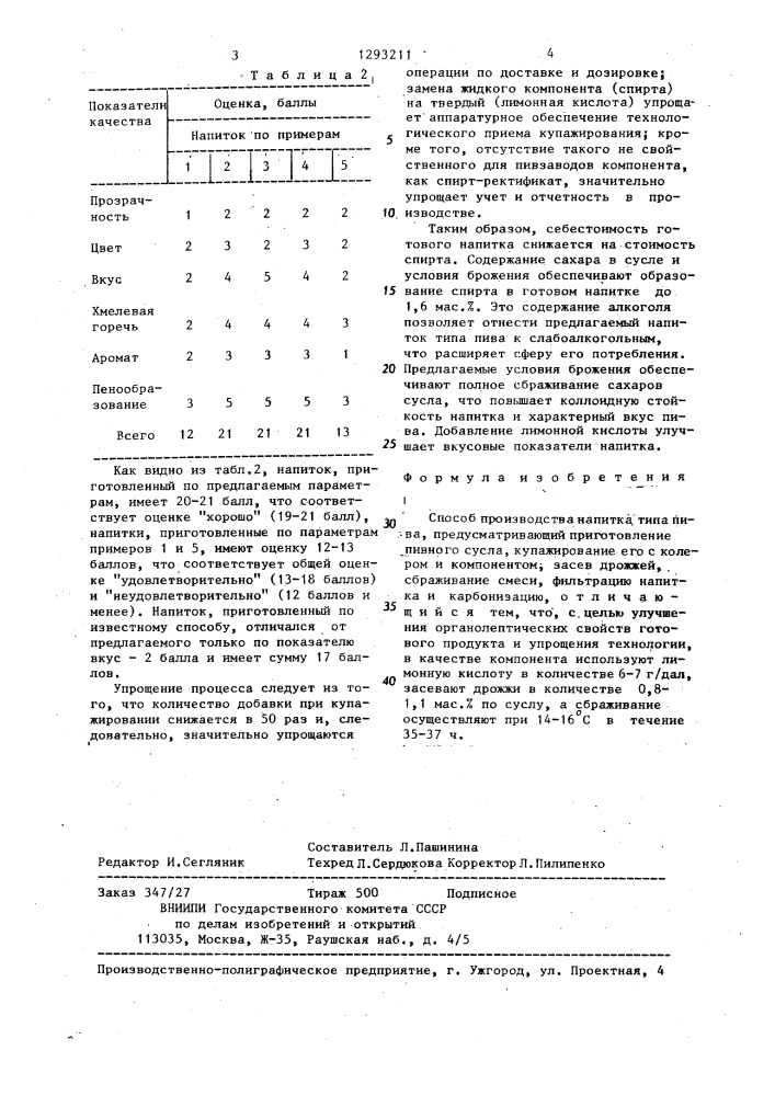 Способ производства напитка типа пива (патент 1293211)