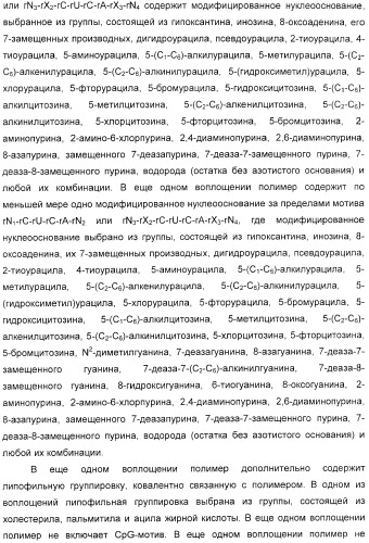 Мотивы последовательности рнк в контексте определенных межнуклеотидных связей, индуцирующие специфические иммуномодулирующие профили (патент 2435851)