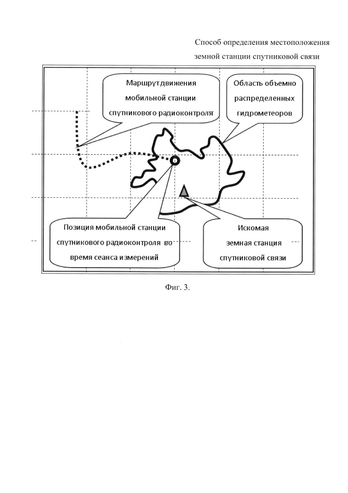 Способ определения местоположения земной станции спутниковой связи (патент 2640395)