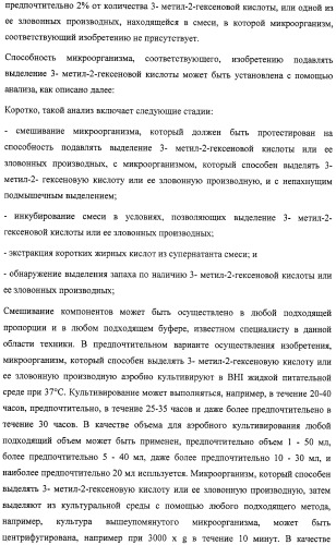 Микроорганизмы, ингибирующие образование неприятного подмышечного запаха (патент 2459864)