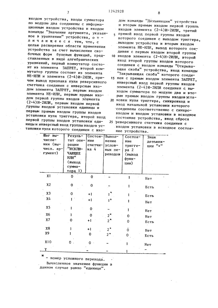 Устройство для вычисления булевых функций (патент 1242928)