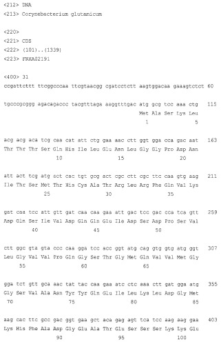 Гены corynebacterium glutamicum, кодирующие белки системы фосфоенолпируват-сахар-фосфотрансферазы (патент 2326170)