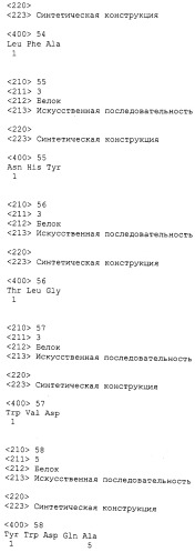 Композиции без приона на основе наночастиц и способы их получения (патент 2559570)