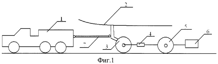 Устройство для транспортирования самолетов (патент 2487061)