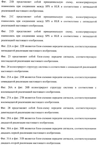 Система и способ обеспечения тональных сигналов возврата вызова в сети связи (патент 2378787)