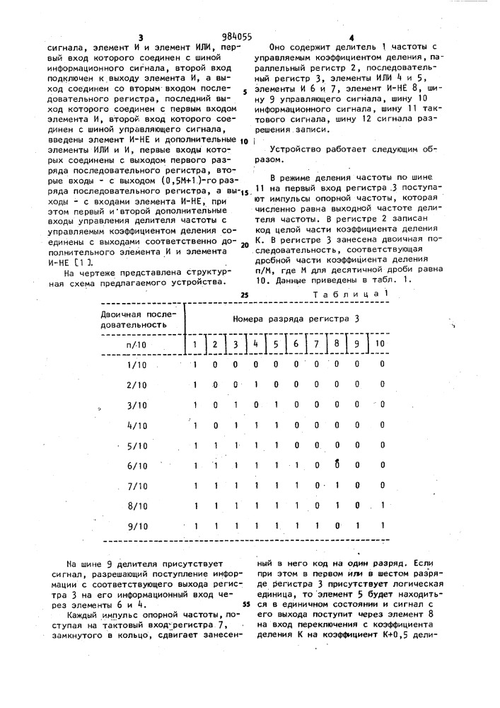 Делитель частоты следования импульсов с переменным коэффициентом деления (патент 984055)