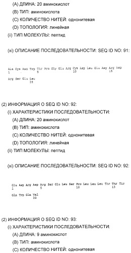 Очищенные белки оболочки вируса гепатита с для диагностического и терапевтического применения (патент 2313363)