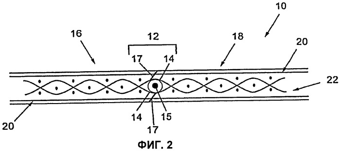 Слоистая лента, выполненная с возможностью сшивания при установке (патент 2442044)