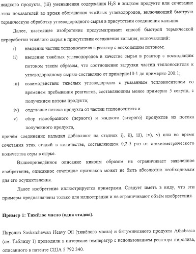 Модифицированная термическая обработка тяжелых углеводородов (патент 2323246)