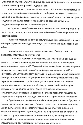Способ, система, устройство и программа для передачи мультимедийных данных (патент 2378786)