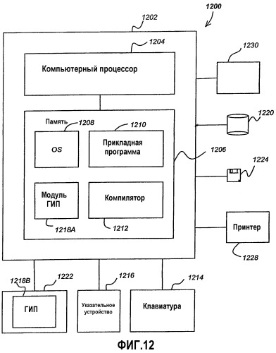Способ идентификации и текущего контроля трафика повторителя в системе с множественным доступом и кодовым разделением каналов и система для его осуществления (патент 2315434)