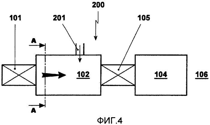 Способ смешивания разбавляющего воздуха в системе последовательного сгорания газовой турбины (патент 2570480)