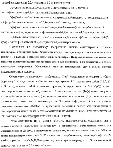 Новые производные 1,2-дигидрохинолина, обладающие активностью связывания глюкокортикоидного рецептора (патент 2485104)