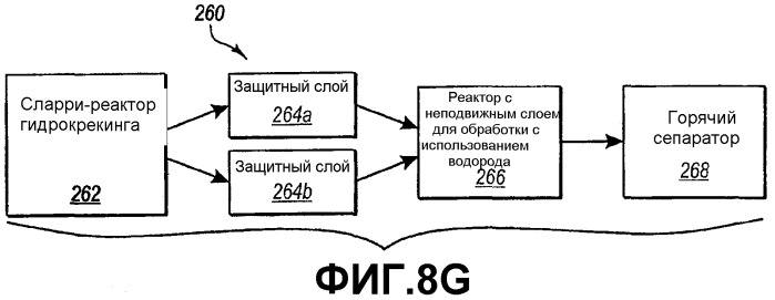 Способ обработки с использованием водорода и система для обогащения тяжелой нефти с использованием коллоидного или молекулярного катализатора (патент 2385346)