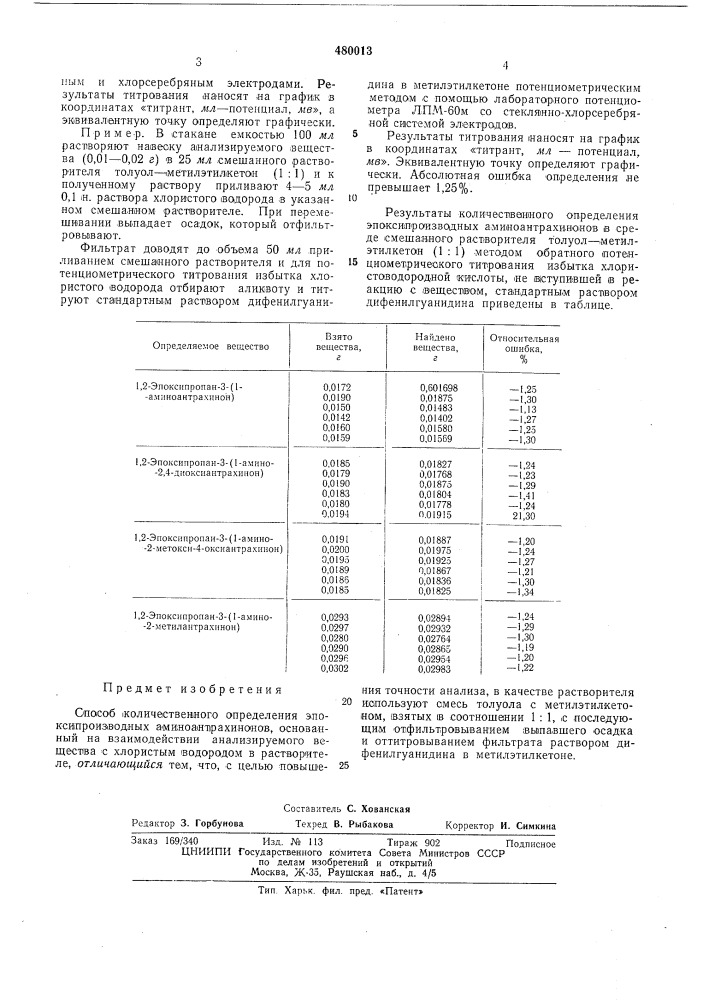 Способ количественного определения эпоксипроизводных аминоантрахинонов (патент 480013)