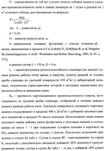 Способ изготовления портландцемента (патент 2333897)