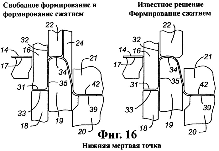 Способ и устройство для придания формы торцевой крышке для металлической тары (патент 2354485)