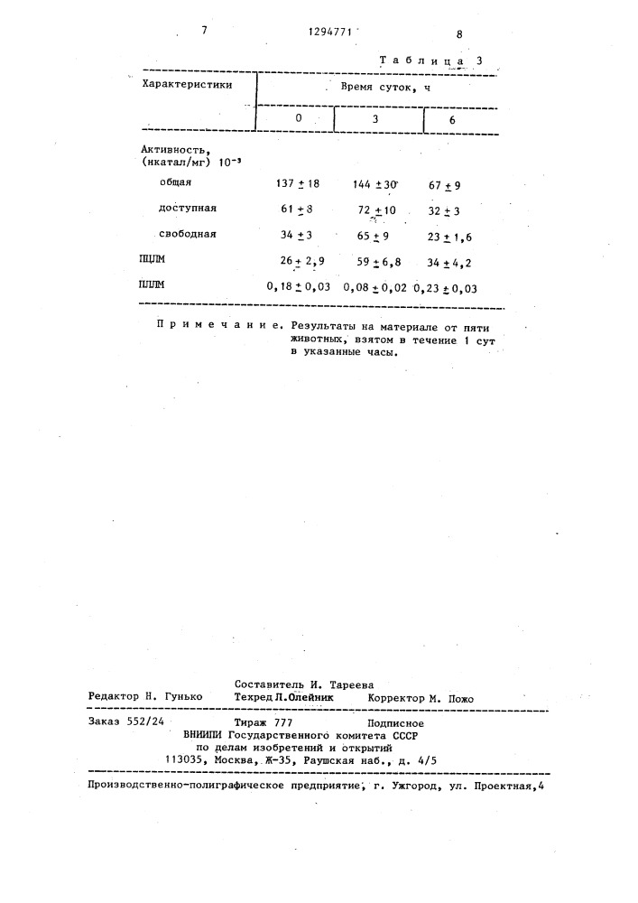 Способ определения кислой фосфотазы из печени животных (патент 1294771)