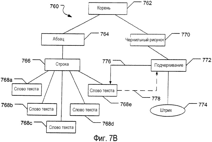 Обработка электронных чернил (патент 2351982)