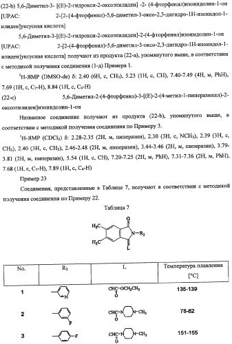 Производные изоиндолина (патент 2343145)