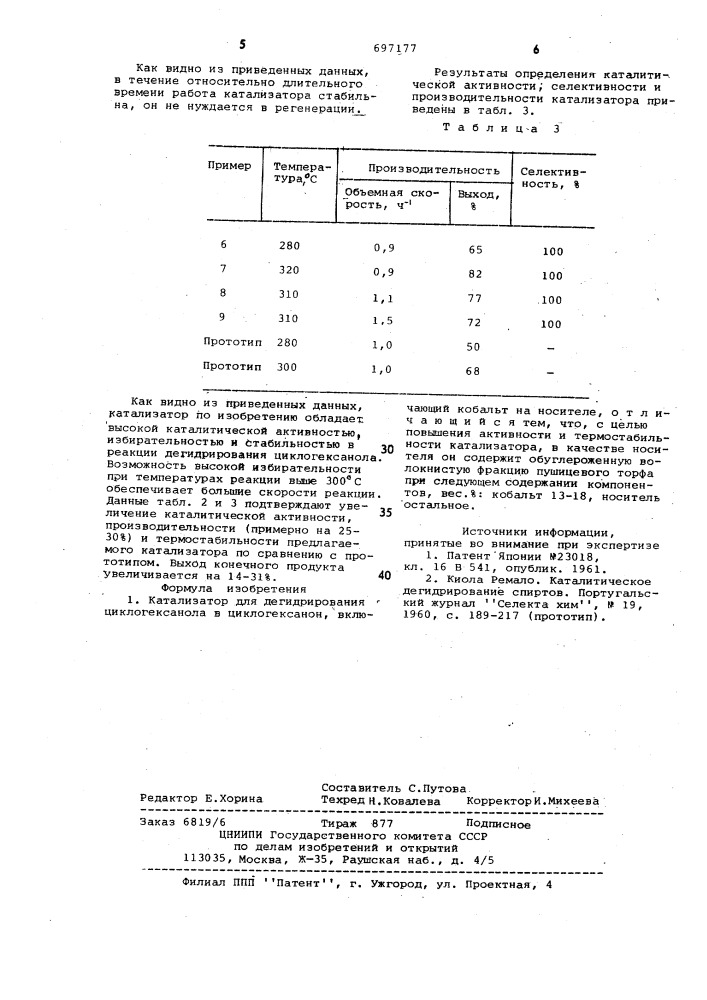 Катализатор для дегидрирования циклогексанола в циклогексанон (патент 697177)