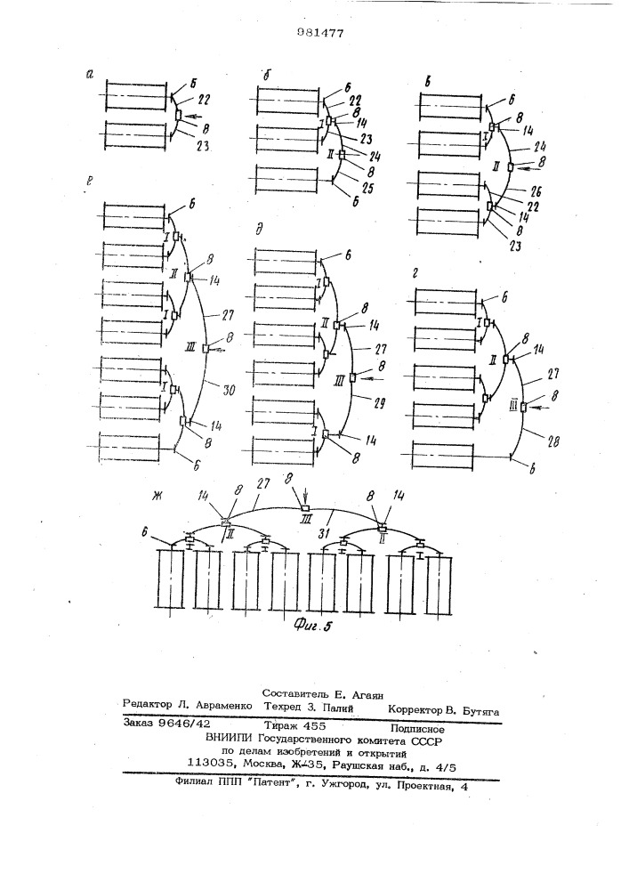 Стойка для сновальных валиков шлихтовальной машины (патент 981477)