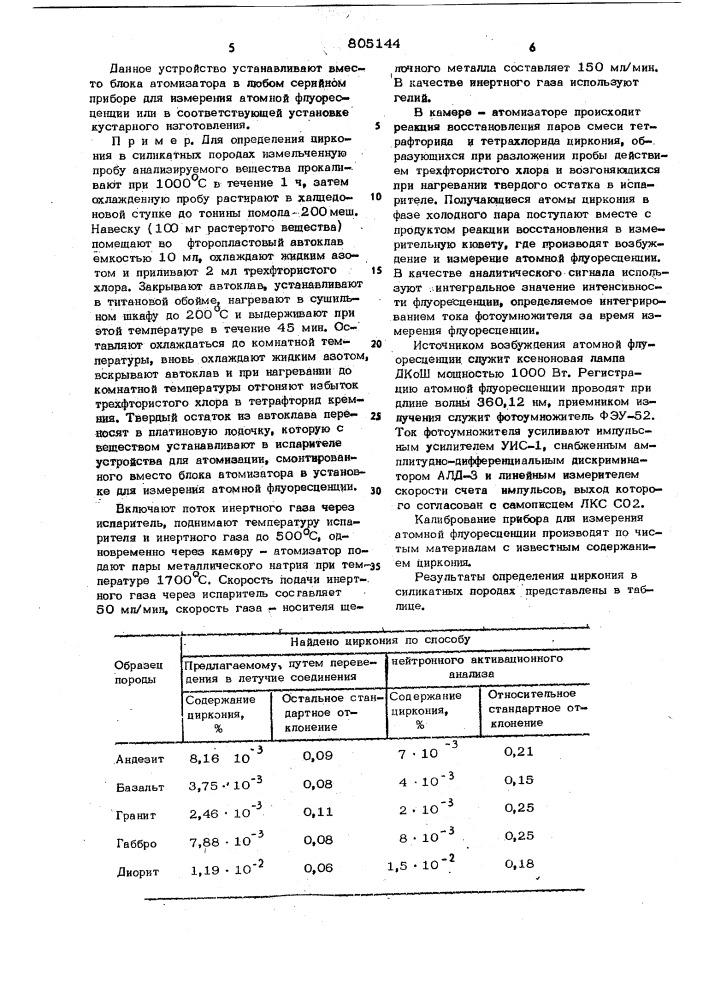 Способ атомно-флуоресцентногоанализа и устройство для егоосуществления (патент 805144)