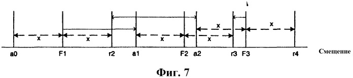 Приемник разнесенных сигналов (rake-приемник) для отслеживания плотно расположенных путей многолучевого распространения (патент 2331982)