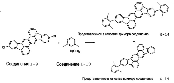 Конденсированное циклическое ароматическое соединение для органического светоизлучающего устройства и содержащее его органическое светоизлучающее устройство (патент 2434836)