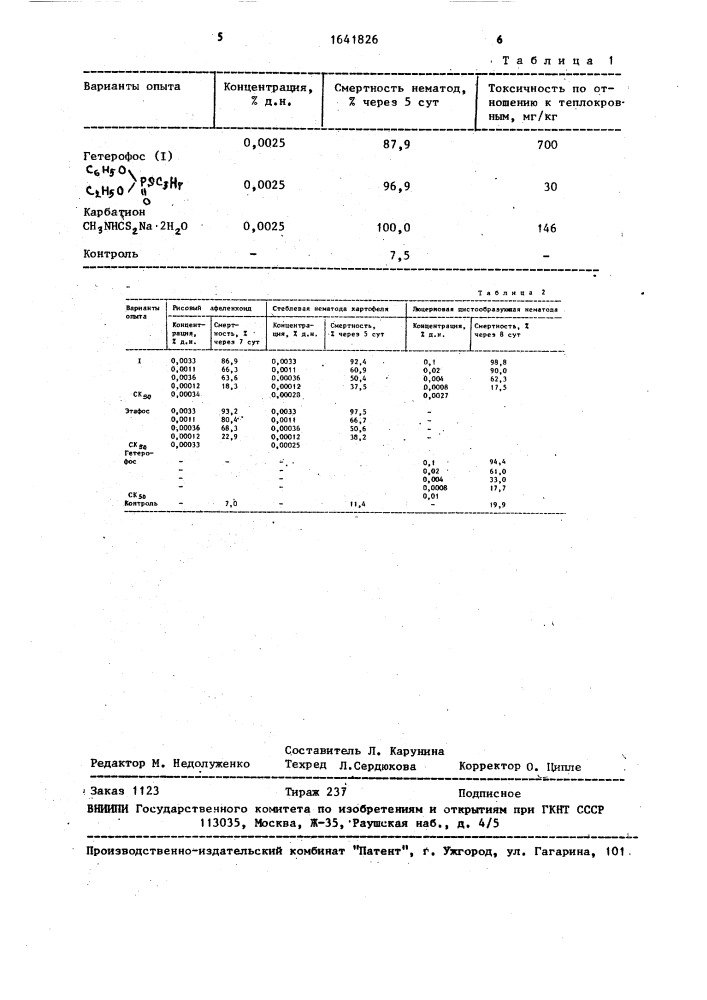 Бис(оксиметил)фенил(карбоксиметил)фосфонийхлорид, проявляющий нематоцидную активность (патент 1641826)