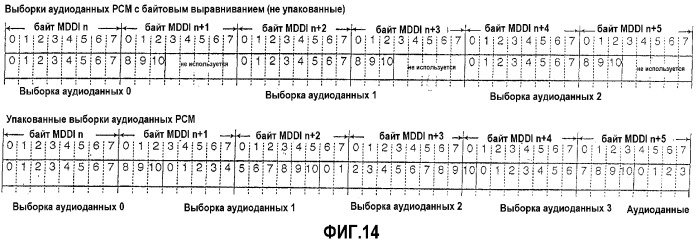 Интерфейс высокоскоростной передачи данных (патент 2369033)