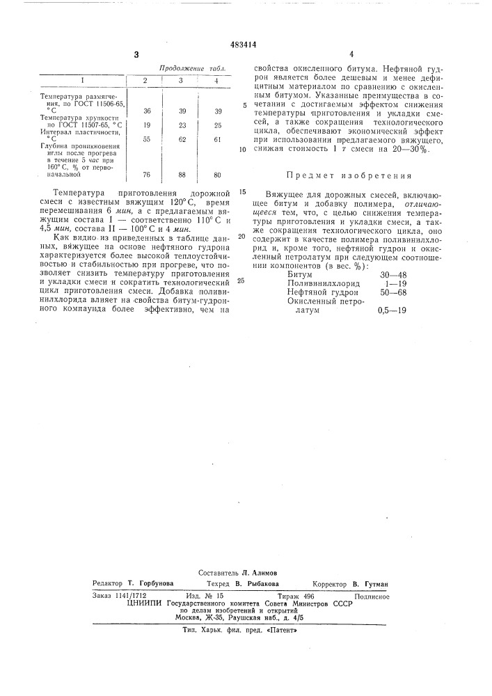 Вяжущее для дорожных смесей (патент 483414)